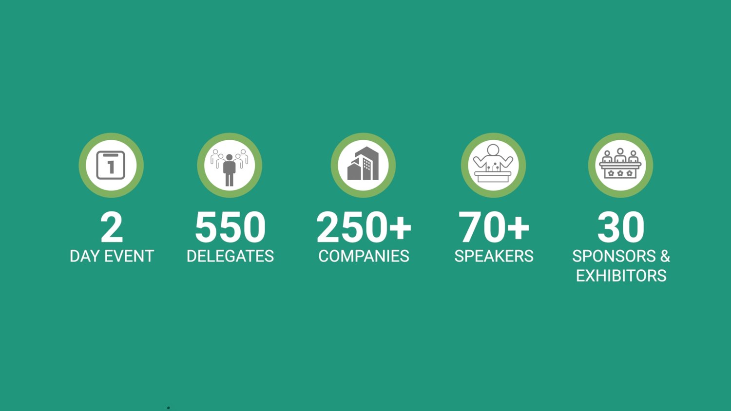 Property summit speaker announcement motion graphics