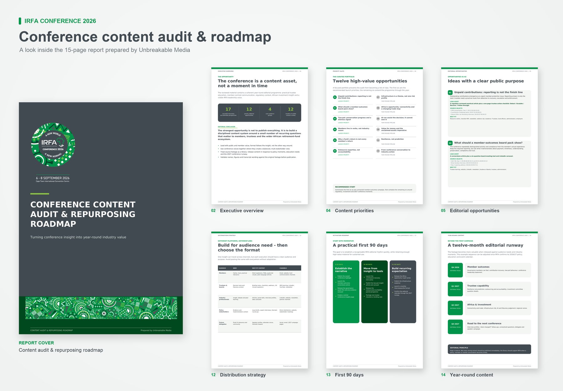 Pages from the 15-page IRFA conference content audit and repurposing roadmap prepared by Unbreakable Media